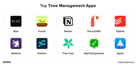 sevaxapp time management|15 Best Time Management Apps For Work and Personal Life .
